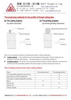 The difference of the profiling methods-grinding type and cutting type thread rolling dies