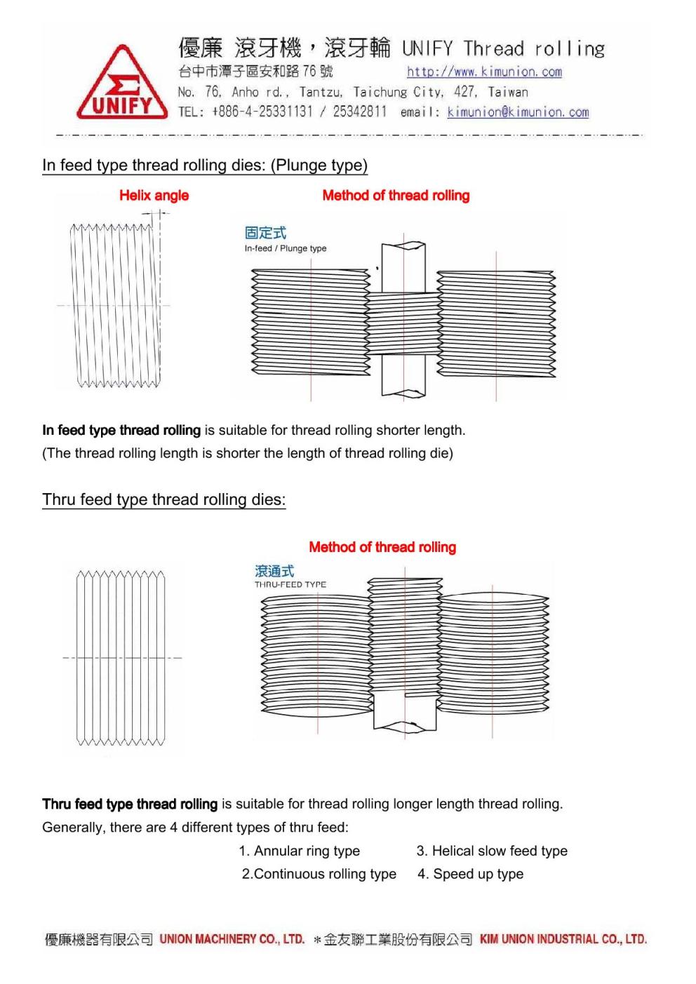 The difference of In feed type (Plunge) & Thru feed type thread rolling dies